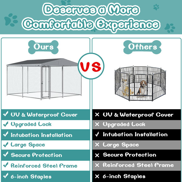 Meetwarm Outdoor Dog Pen Wayfair Canada